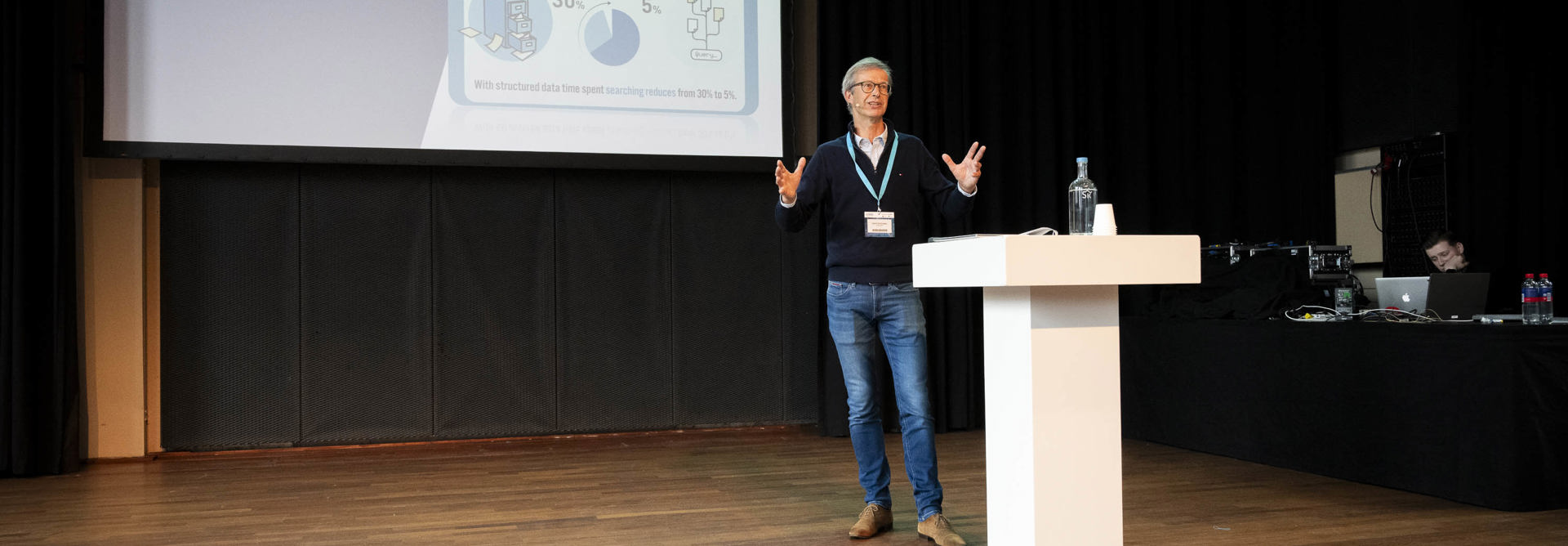 ICT Strategie